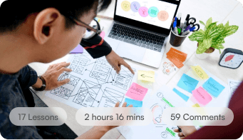 Learn Figma from Basic